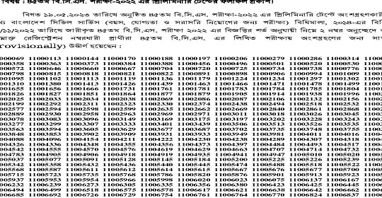 ৪৫তম বি.সি.এস পরীক্ষা-২০২২ এর MCQ পরীক্ষার ফলাফল প্রকাশ