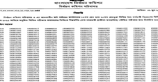 বাংলাদেশ নির্বাচন কমিশনের চাকরির পরীক্ষার ফলাফল প্রকাশ